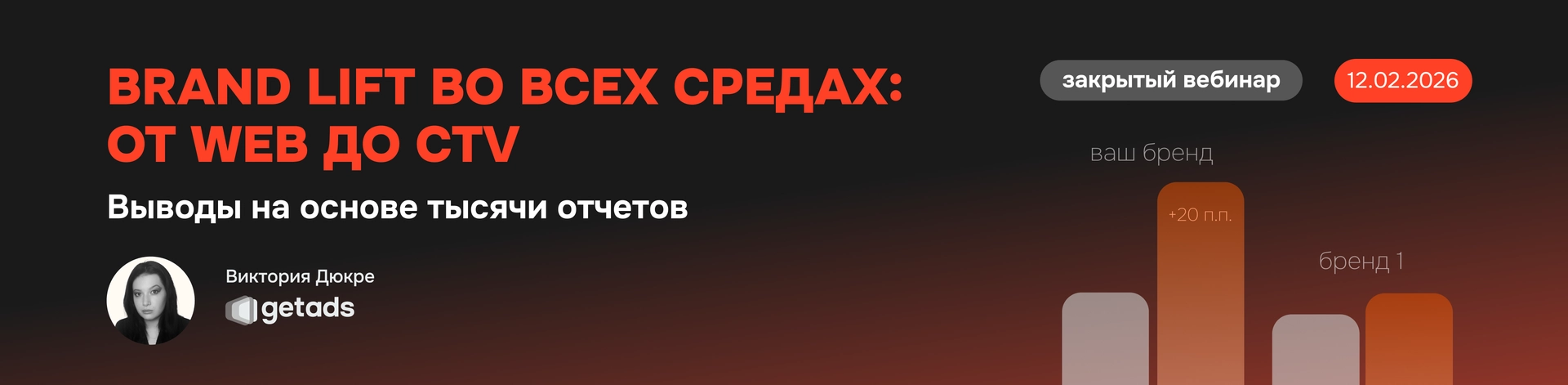 Баннер для Brand Lift во всех средах: от WEB до CTV. Выводы на основе тысячи отчетов